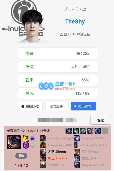 iG战队在韩服排位赛最新表现：Rookie与Jiejie荣登千分王者，GALA却仅为钻石一？