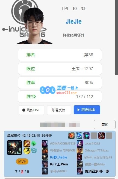 iG战队在韩服排位赛最新表现：Rookie与Jiejie荣登千分王者，GALA却仅为钻石一？