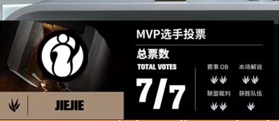 🎮团战风云！Rookie火力全开Jiejie全力以赴iG战胜LGD.Y展现强劲实力