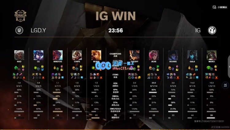 🎮团战风云！Rookie火力全开Jiejie全力以赴iG战胜LGD.Y展现强劲实力
