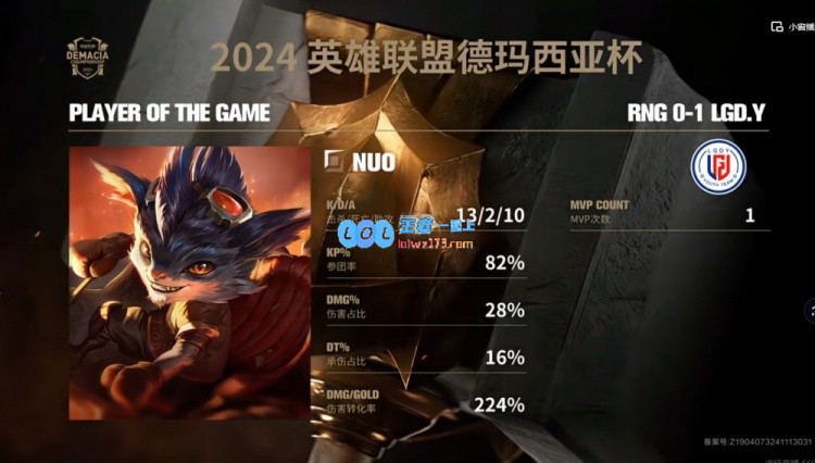 ?青训未能助力RNG遭遇LGD.Y强势打击，再次吞下二连败苦果