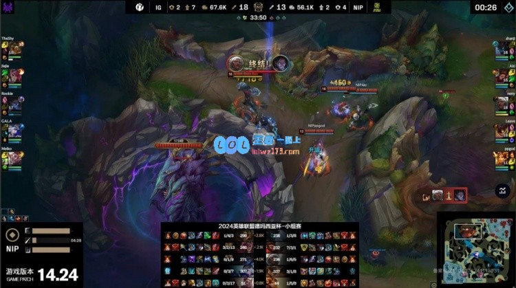 🎮亚运野辅强势配合Rookie携手Gala力挽狂澜Aki三杀却未能翻盘iG艰难战胜NIP
