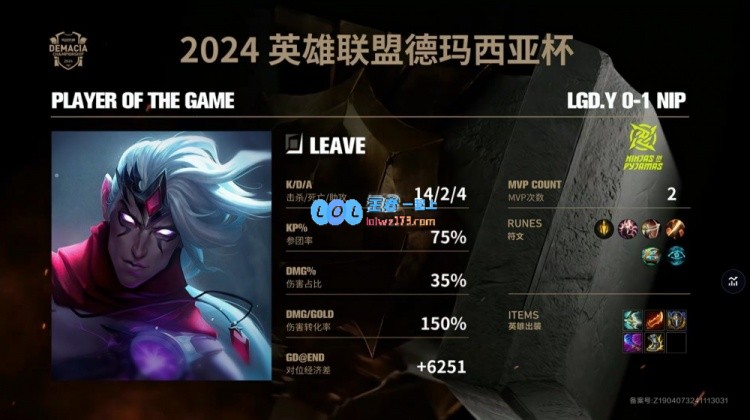 ?韦鲁斯狂怒收割Ninefog三人无法抵挡NIP成功击败LGD.Y