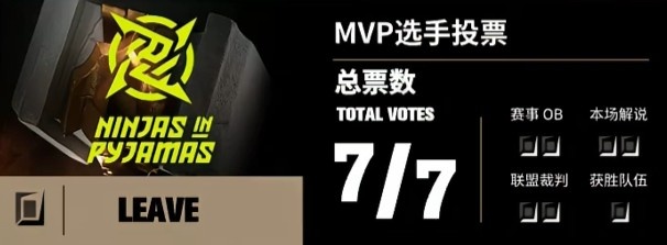?韦鲁斯狂怒收割Ninefog三人无法抵挡NIP成功击败LGD.Y