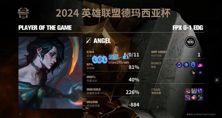 ?Xiaohao猴子力挽狂澜抢龙逆转Care不慎被抓导致大崩溃EDG成功以1_0战胜FPX