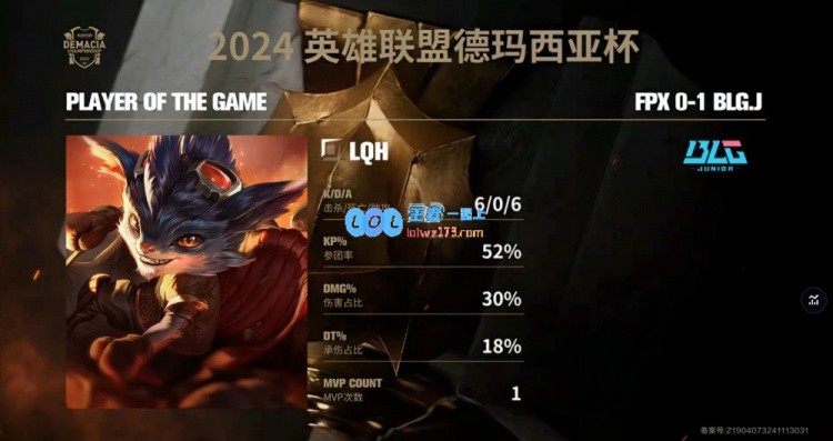 ?lqh兰博表现惊艳，两度单杀BLG青训，成功助力BLG.J战胜FPX