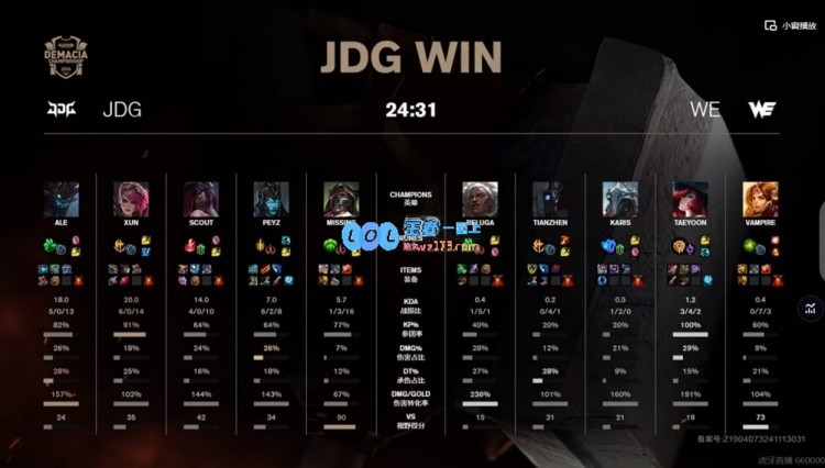 🎮尽管表现出色却难以晋级！Ale大树虽有三线优势但仍被JDG轻松战胜WE