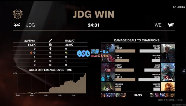 🎮尽管表现出色却难以晋级！Ale大树虽有三线优势但仍被JDG轻松战胜WE