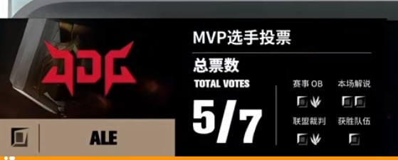 🎮尽管表现出色却难以晋级！Ale大树虽有三线优势但仍被JDG轻松战胜WE