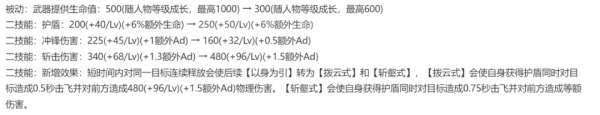 正式服更新：T0边路加强，免费11连抽，草灵终于重做！