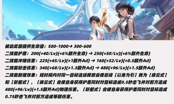 正式服更新：草灵技能削弱，元坦夏洛特加强，登录领十连抽