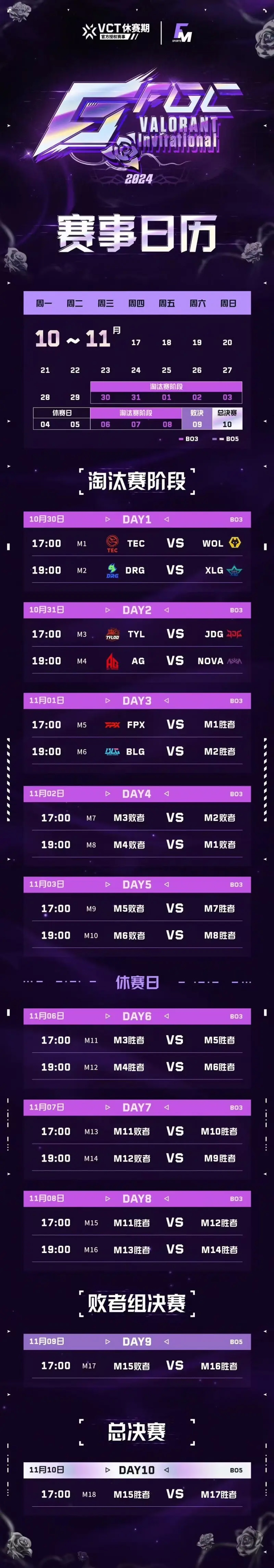 FGC邀请赛首轮对阵：FPX与BLG轮空，DRG迎战XLG
