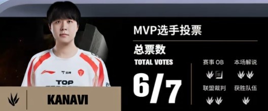 ?不看的都是?！Kanavi+哥哥制霸屠戮忍者村TES首局血洗iG