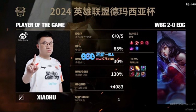 🎮运营致胜！Breathe纳尔一路单带平推基地WBG击败EDG晋级
