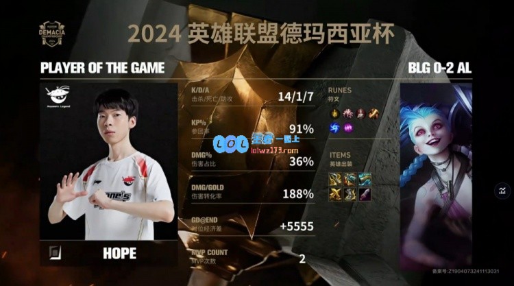 🎮积分王杰金克丝枪炮轰鸣两度三杀AL横扫BLG二队晋级