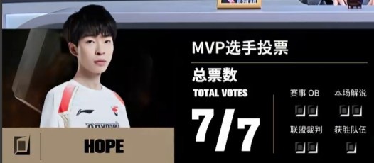 🎮积分王杰金克丝枪炮轰鸣两度三杀AL横扫BLG二队晋级