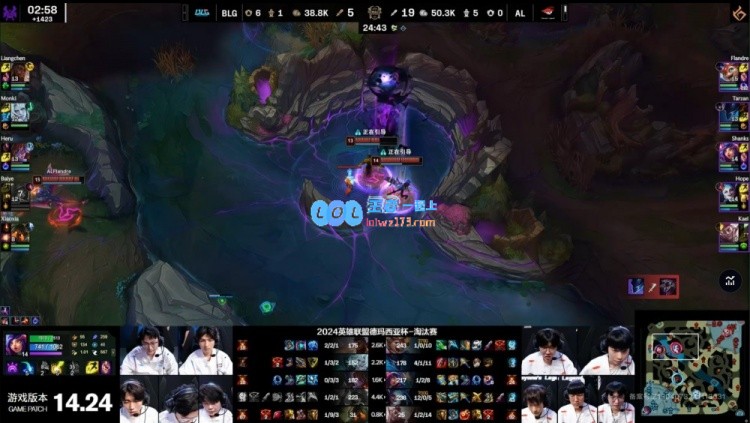 🎮积分王杰金克丝枪炮轰鸣两度三杀AL横扫BLG二队晋级