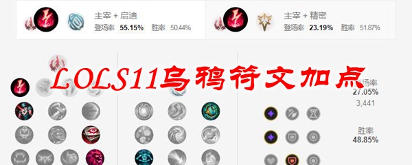 英雄联盟S11乌鸦符文加点攻略，助你一统峡谷，成为传说中的黑暗收割者