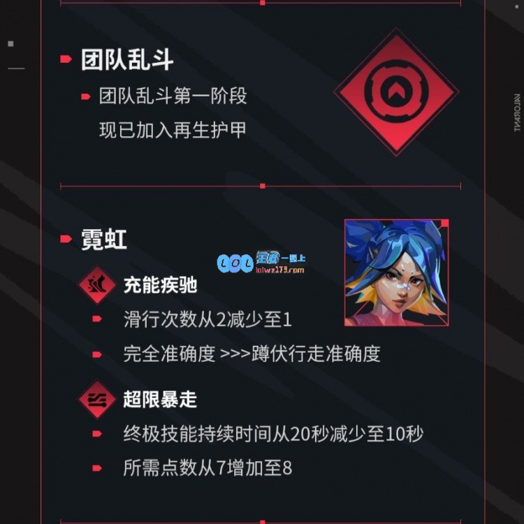 重磅更新！无畏契约9.11版本发布：霓虹迎来削弱与信号系统调整