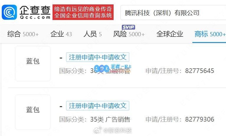 腾讯近期为微信蓝包申请商标此前已注册多款与微信礼物相关的商标
