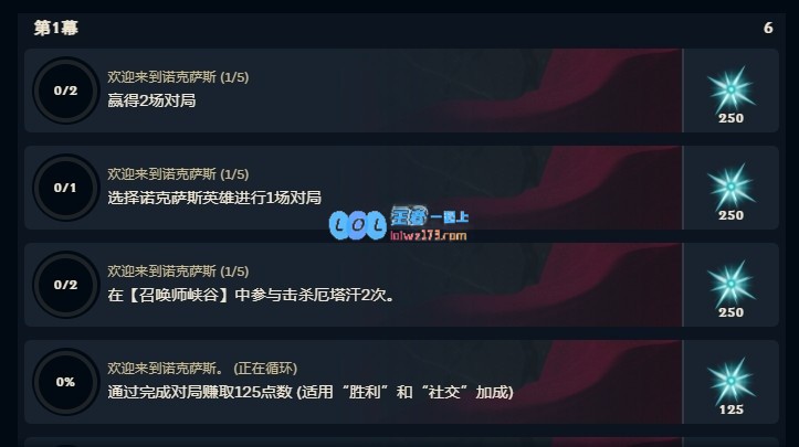 英雄联盟新通行证全面解析：肝的程度提升，奖励大幅缩水，简直是峡谷囚徒日常