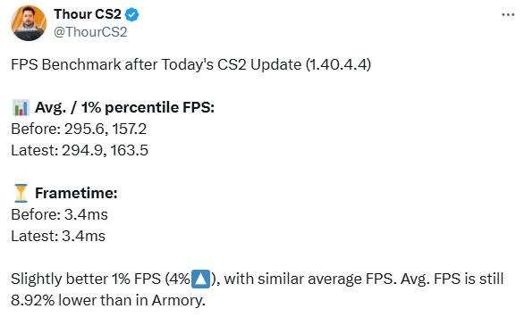 CS今日更新后，FPS持续下跌