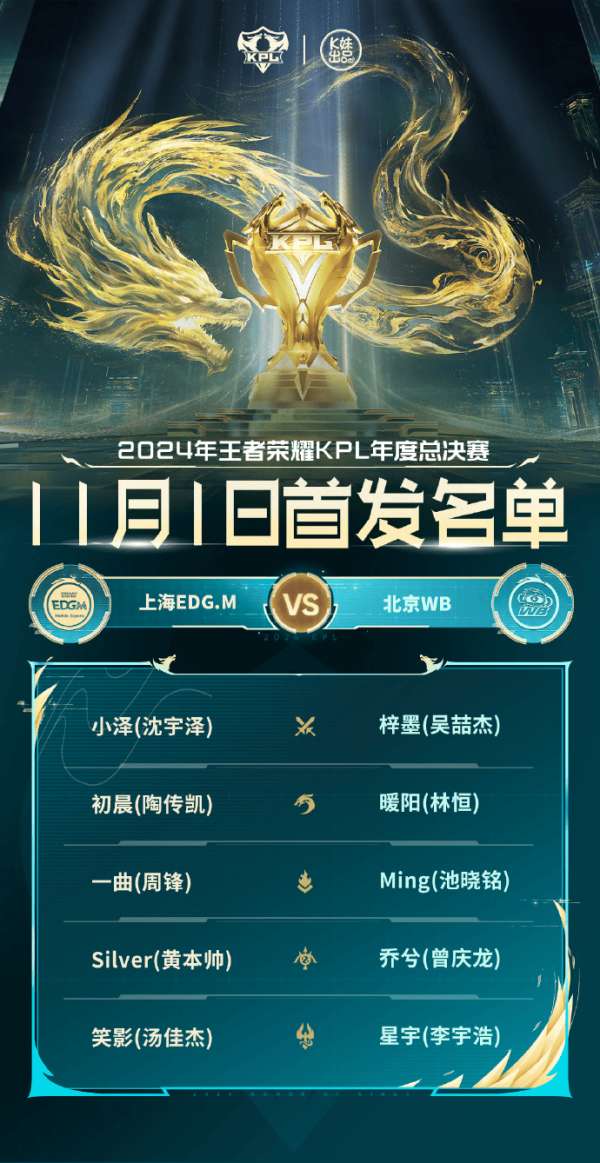 [今日首发]九瓶搭档Gemini，初晨对位暖阳谁能带走胜利？