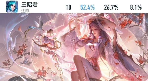 新版本首日胜率出炉，三大T0恶霸胜率下跌，黑马强势崛起