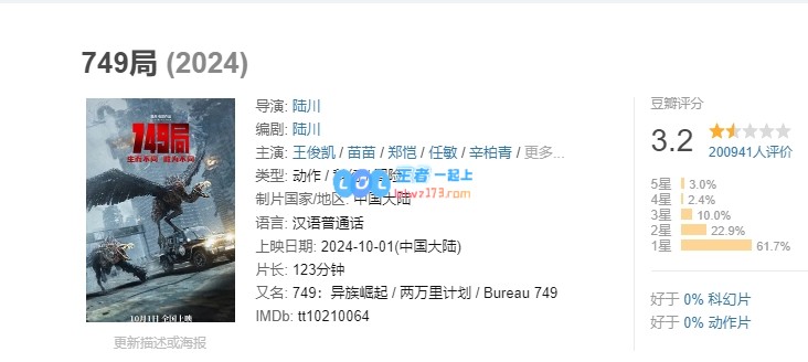 不怕质疑！《749局》导演陆川坚决回应批评：难道会花8年时间去制作一部烂片吗？