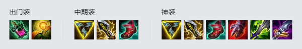 在《LOL》S11版本中玩转船长上单：揭密技巧与策略，助你攀升天梯