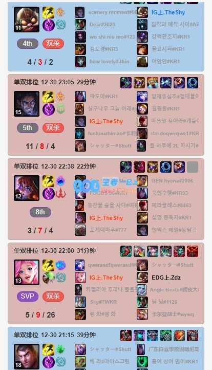 苍穹之跃！Theshy近期狂热使用“穿甲”流杰斯，仅败给一场穿甲杰斯