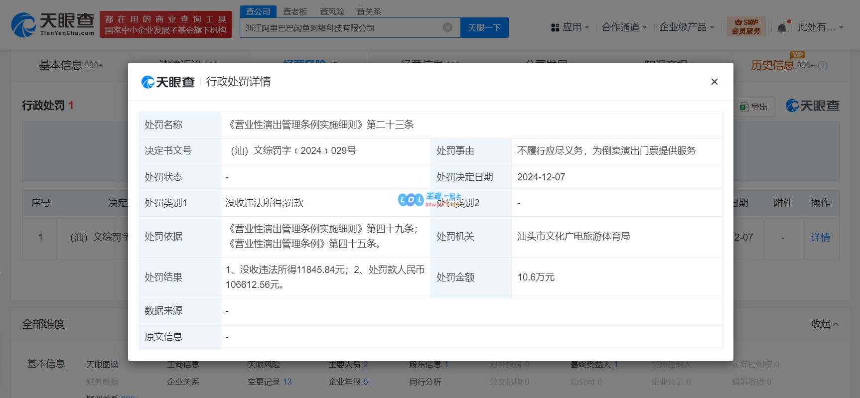 闲鱼因提供演出门票倒卖服务被罚款10.66万元并被没收违法收益1.18万元