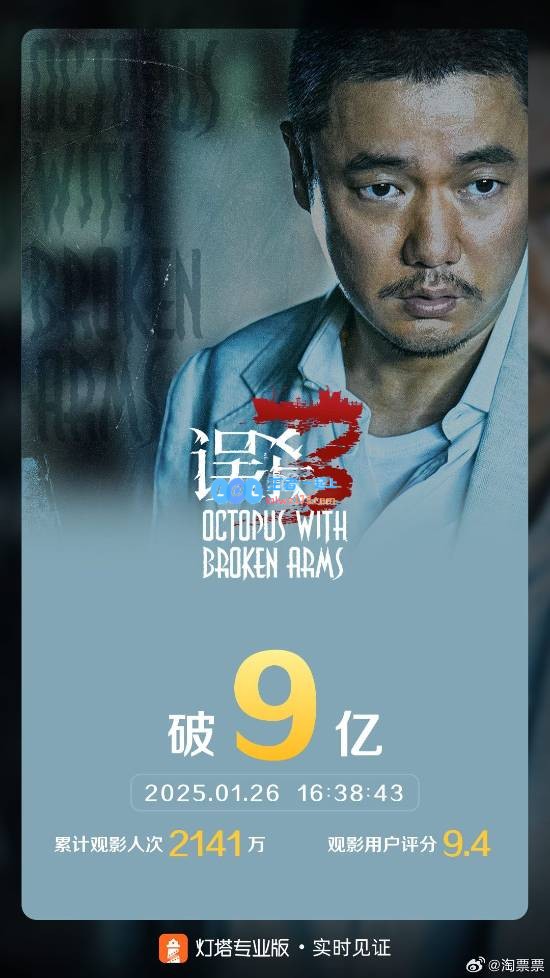 肖央主演的《误杀3》票房已突破9亿，豆瓣评分却滑落至6.1分，究竟是怎样的口碑之争？