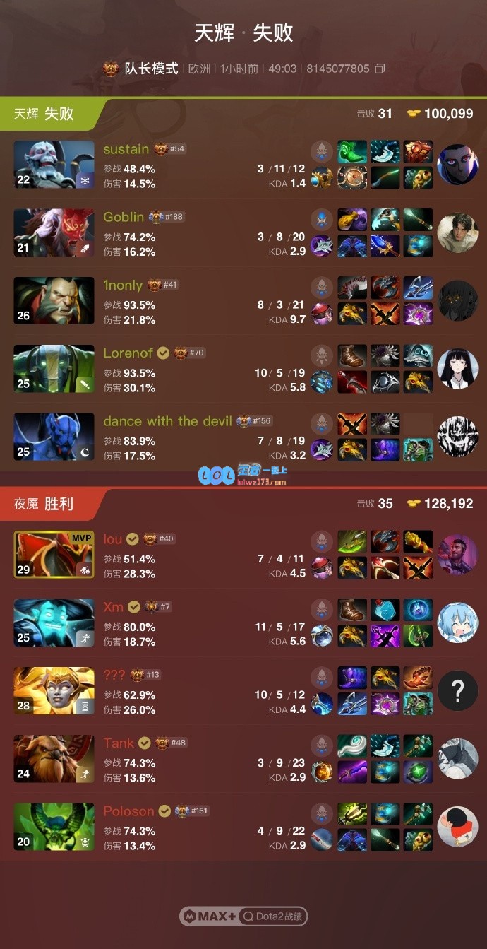 ?裂变天地：龙骑力克狼人蓝猫奋战到底让XG顺利晋级下一轮