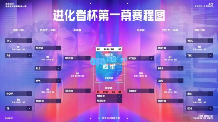 无畏契约电子竞技发布进化者杯赛事简介：国际赛队伍无须单独派队参赛