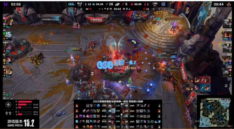 ?LNG战队伪装成职业选手knight阿萝拉全力以赴BLG首局轻松击败LNG