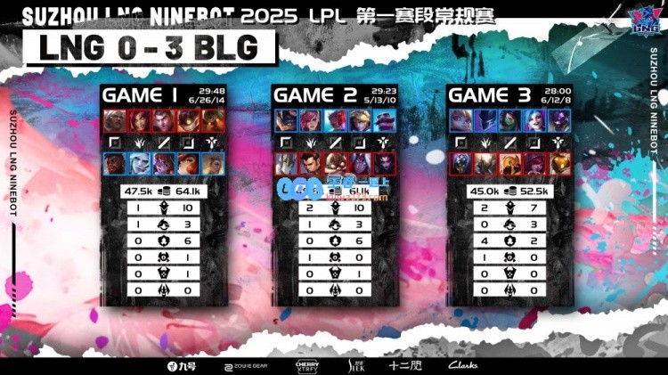 关于今天比赛未能获胜的深表遗憾，LNG将认真进行赛后复盘以总结经验