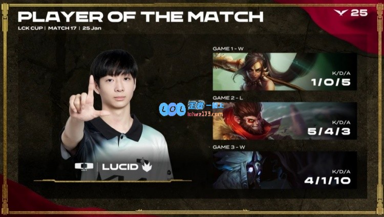 ?韩华不敌DK！Lucid表现神勇许秀一拳击溃HLE确保2_1胜利