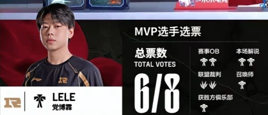 ?全神班！iG与稀碎各自战斗成功培养出天才MilkywayRNG取得首场胜利
