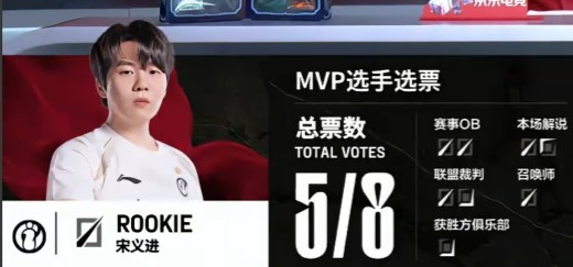 ?Rookie力挽狂澜保住家园圆神沙皇棋差一步iG惊险扳回一城