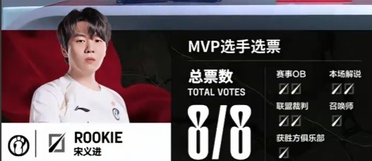 ?众神归来！Rookie乌鸦实力1拖3精彩控场RNG遭遇前期崩溃iG领先赛点