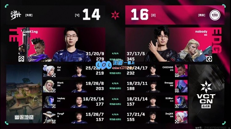?王哥引领幽邃地窟之王！nobody携手恐怖战绩逆转取胜！EDG2_1战胜TE