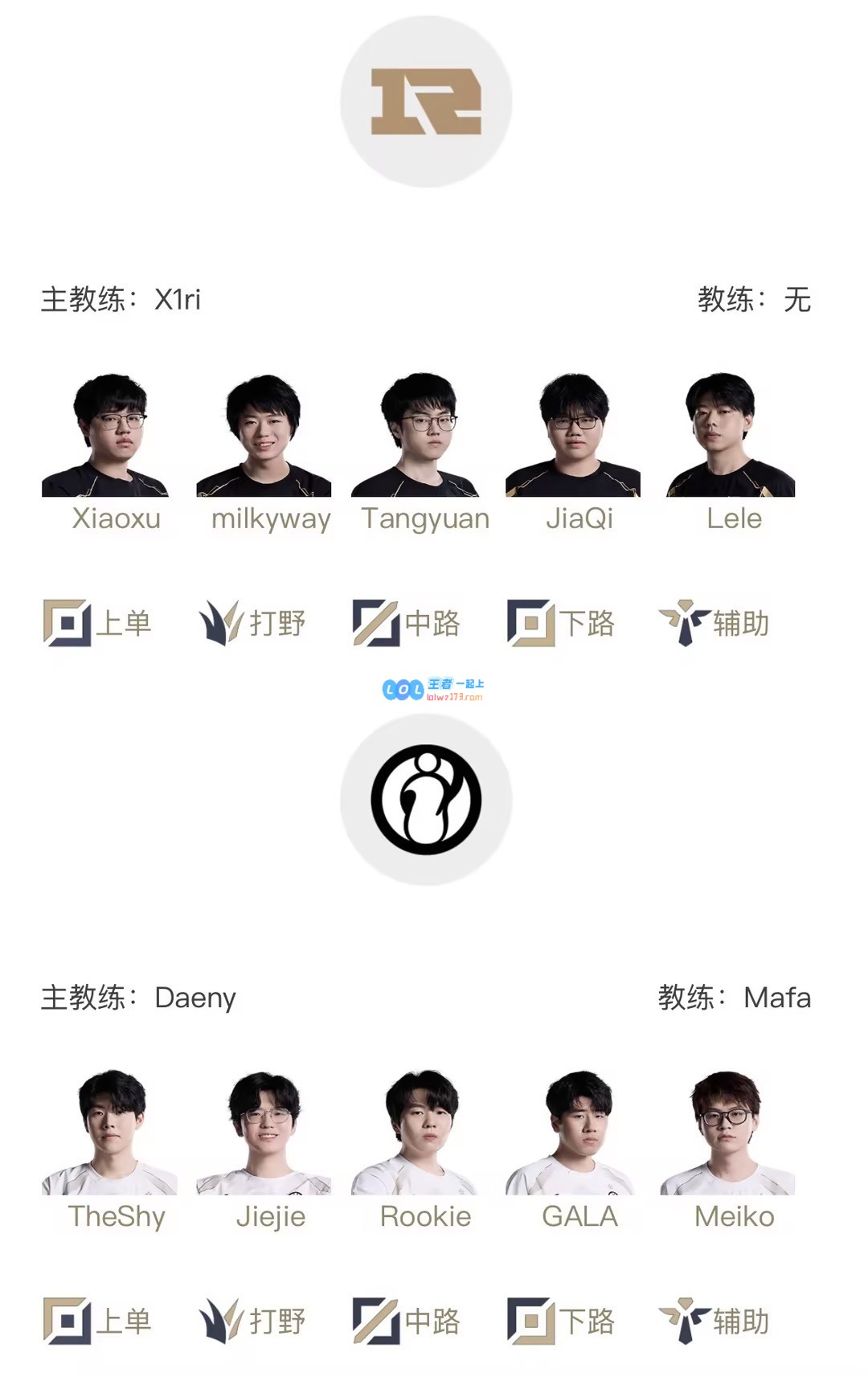 激动人心的时刻！LPL春晚首发阵容揭晓：Knight与haichao展开中单对决，TheShy首次solo挑战Xiaoxu