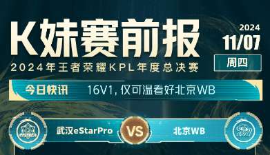 [K妹赛前报]仅可温一人看好WB，其他嘉宾全员看好ES！