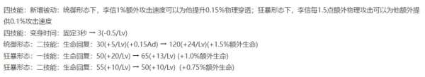 仅半天，“变异”后李信就彻底火了，“不死苍穹流”确实香