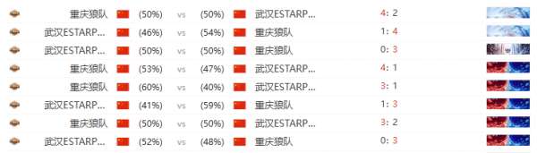 [前瞻]是狼队九杀老对手，还是ES背靠背一穿三？