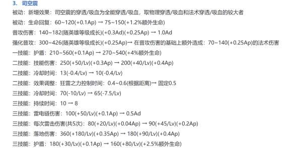 司空震彻底变异，等额享受物法双属性，雅典娜霸气回归