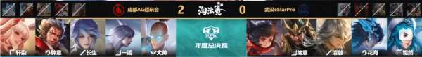 [红榜]AG超玩会五进总决赛，重庆狼队复刻奇迹让三追四