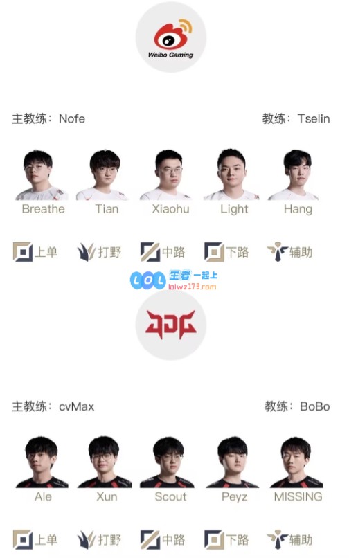 WBGvsJDG首发阵容揭晓：呼吸哥对决Ale，顶尖高手激情碰撞！