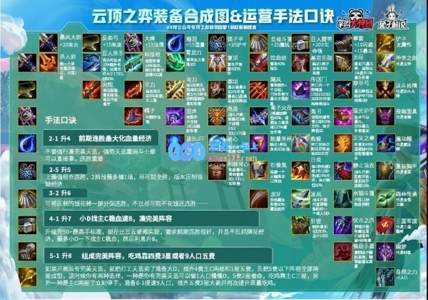 恶劣战场中的斗智斗勇，《云顶之弈》S4.5装备合成之全攻略